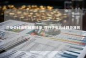 企业会计准则解释目录_现行企业会计具体准则