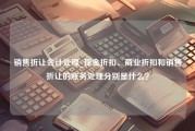 销售折让会计处理_现金折扣、商业折扣和销售折让的账务处理分别是什么？