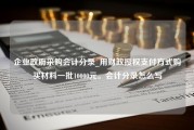 企业政府采购会计分录_用财政授权支付方式购买材料一批10000元。会计分录怎么写